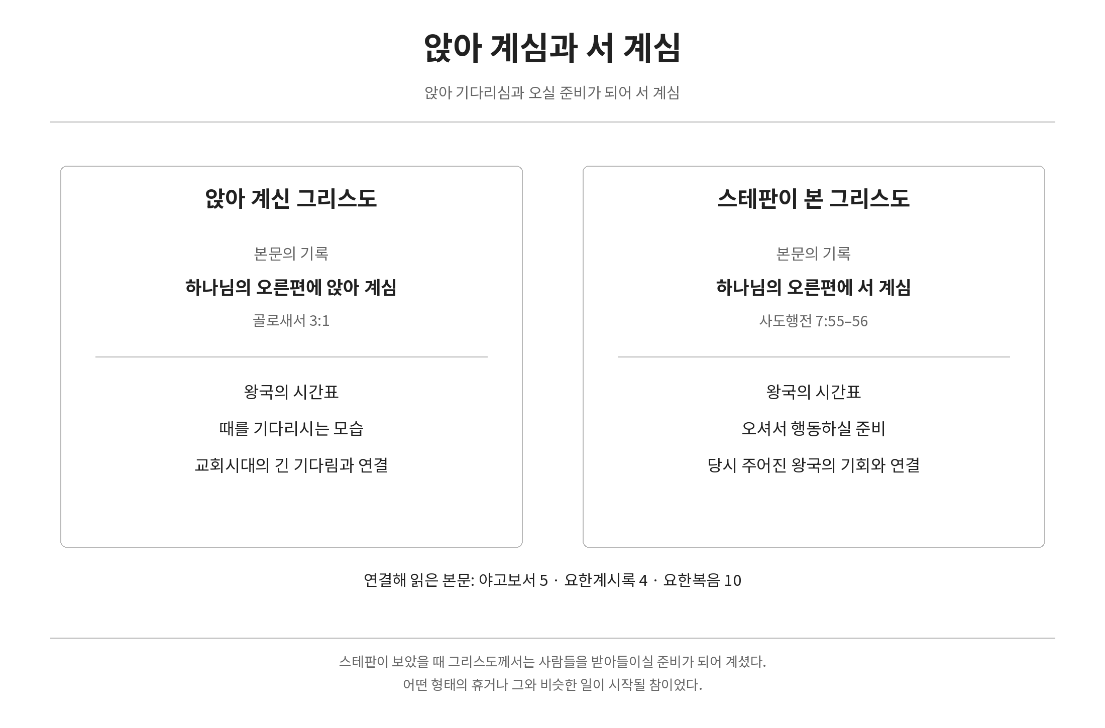 앉아 기다리시는 그리스도와 오실 준비가 되어 서 계신 그리스도