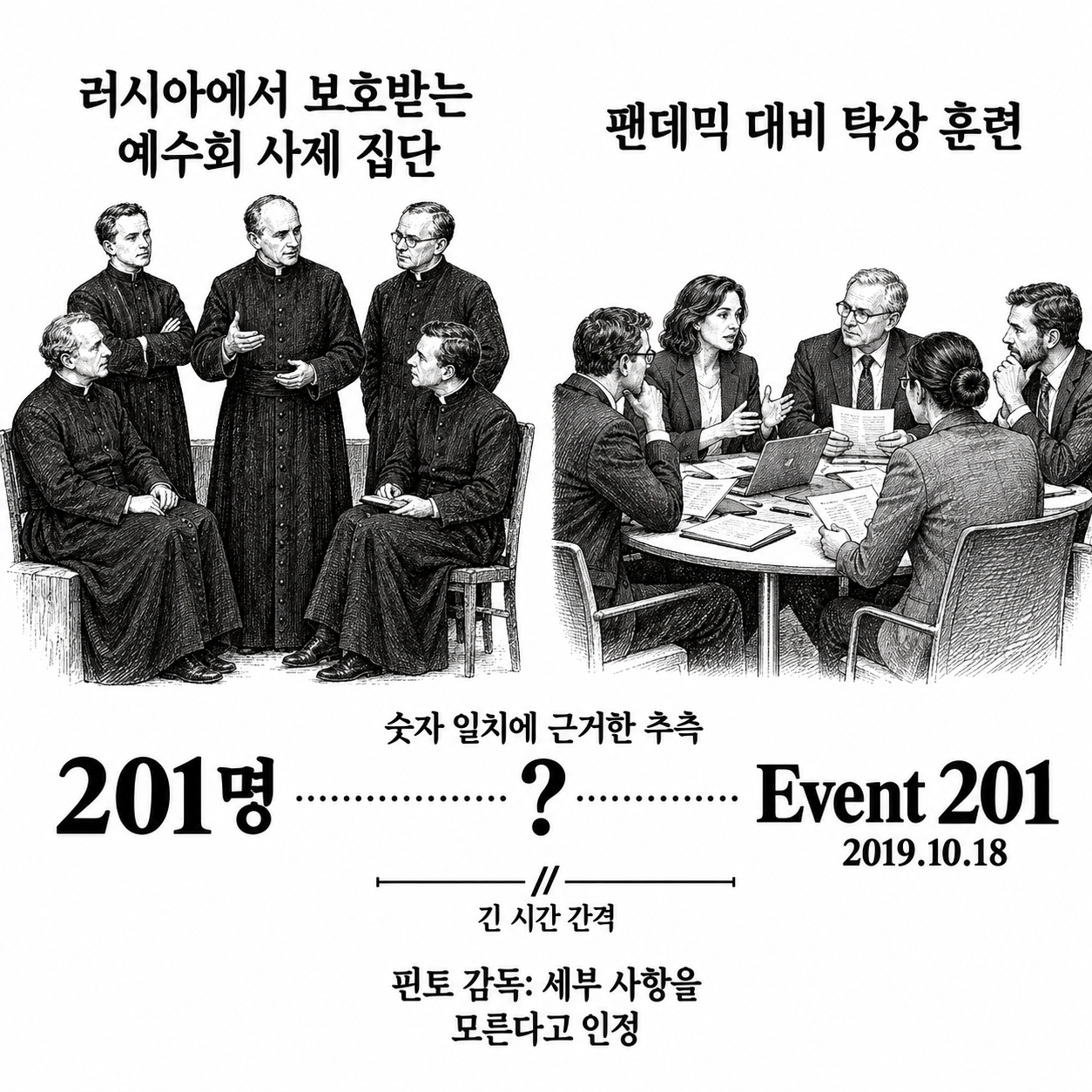 서로 다른 두 사건의 숫자 201을 연결한 추측이며 인과관계가 제시된 것은 아니라는 구분.