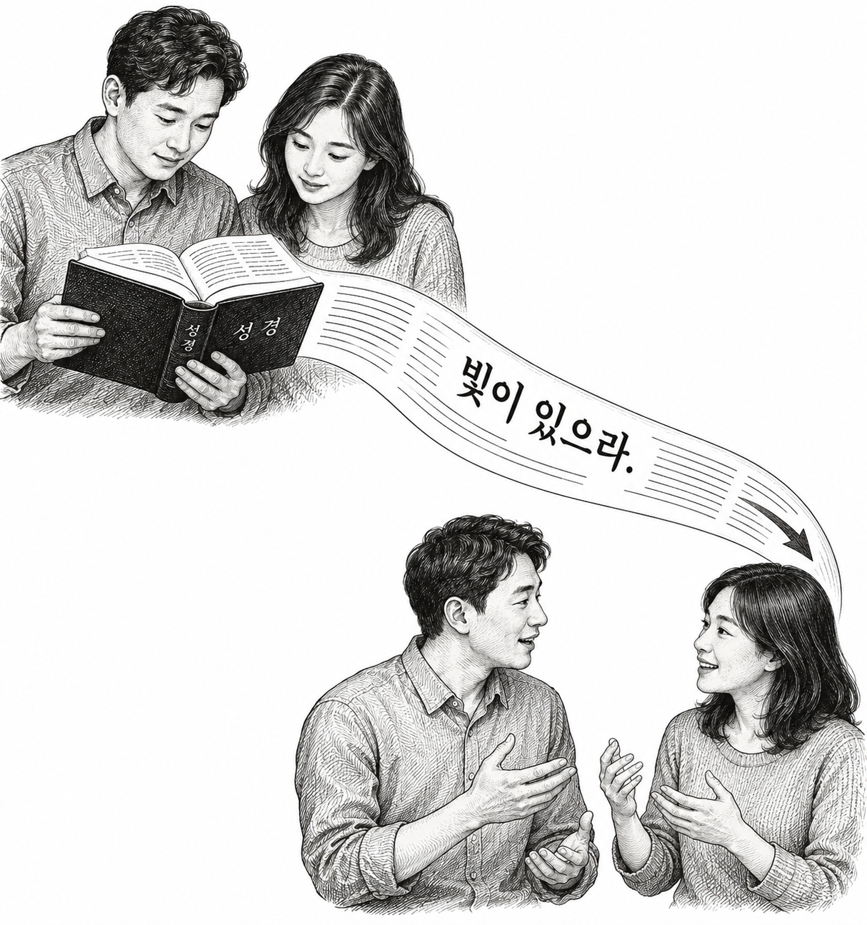 널리 읽힌 성경 번역의 문장이 독자의 언어와 일상 표현에 남는 과정.